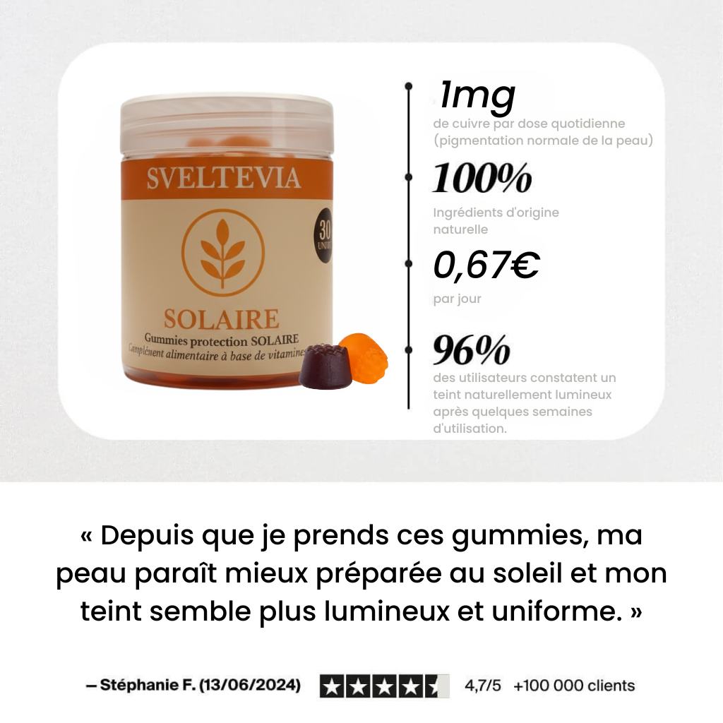 Gummies SOLAIRE