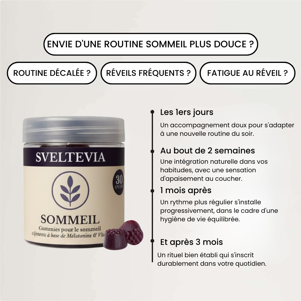 Gummies SOMMEIL