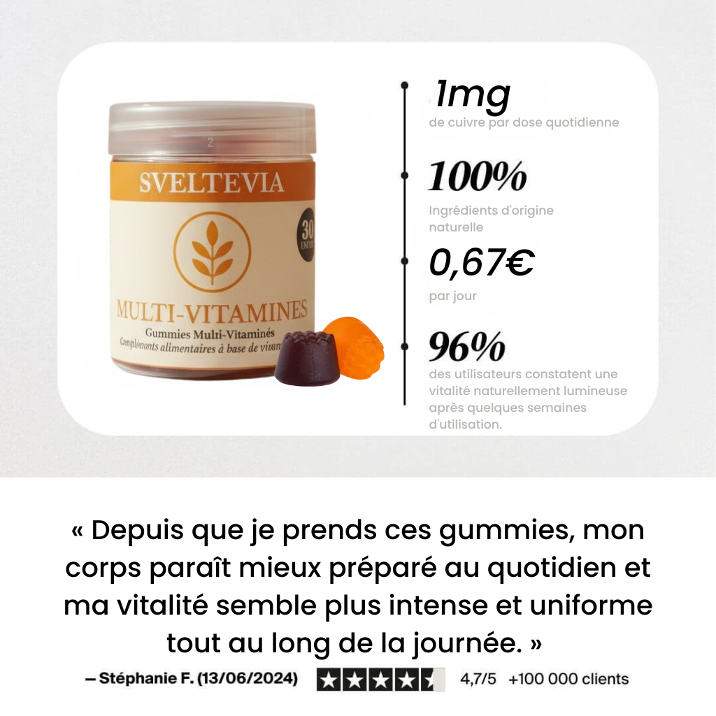 Gummies MULTI VITAMINES