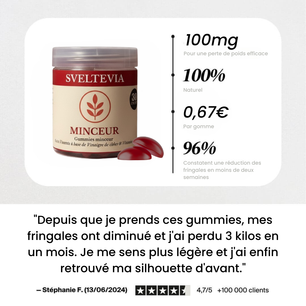 Gummies MINCEUR