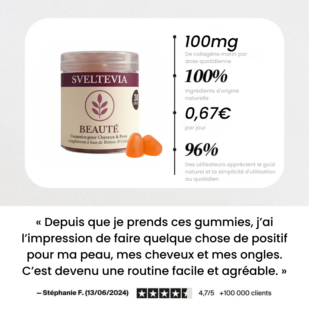 Gummies BEAUTE
