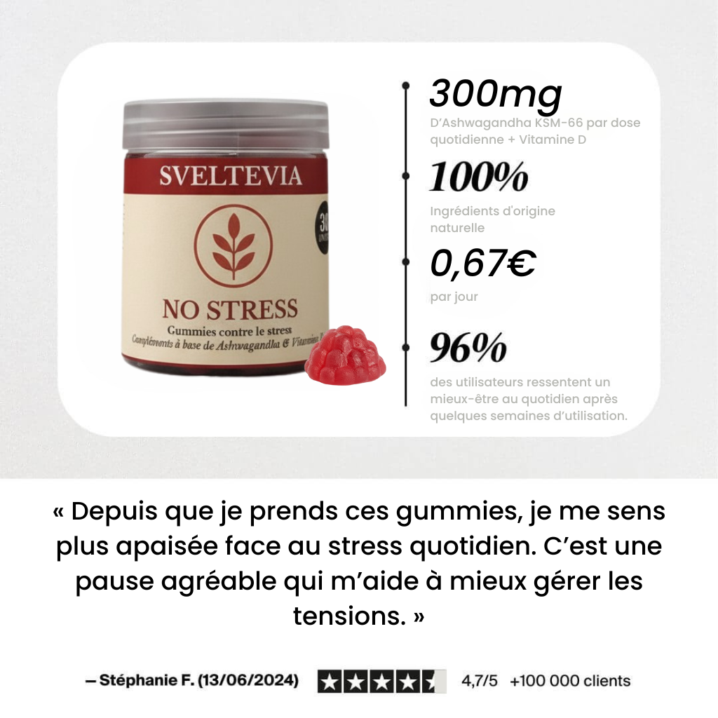 Gummies NO-STRESS