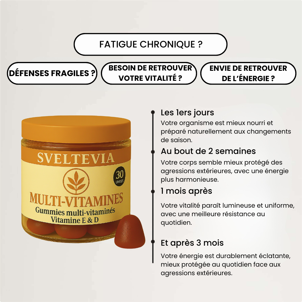 Gummies MULTI VITAMINES