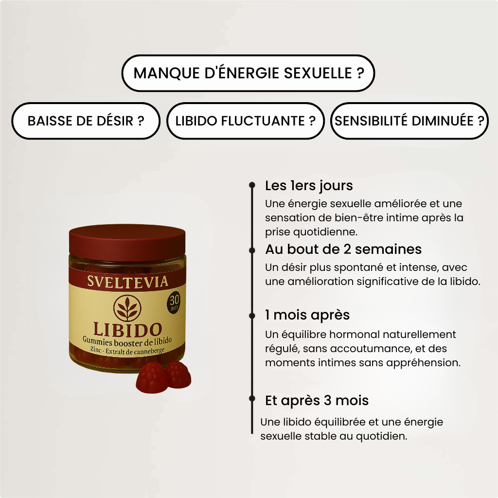 Gummies LIBIDO