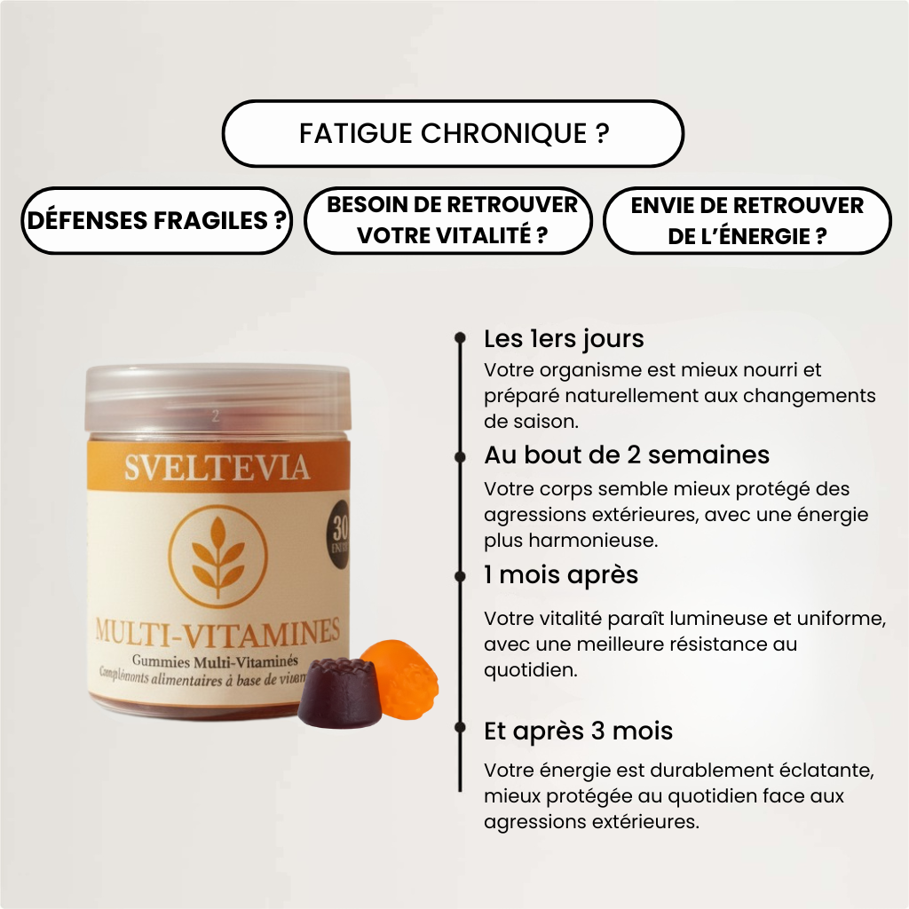 Gummies MULTI VITAMINES