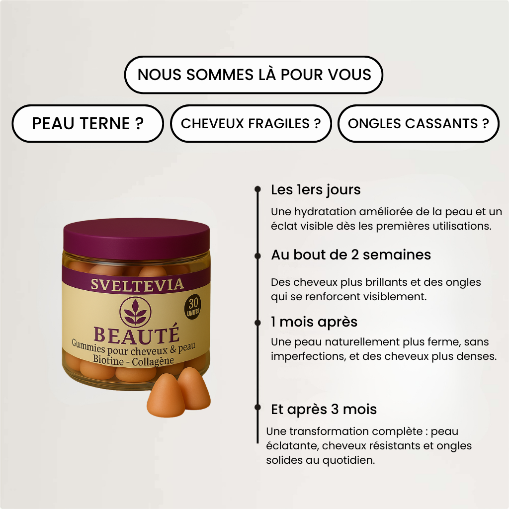 Gummies BEAUTE