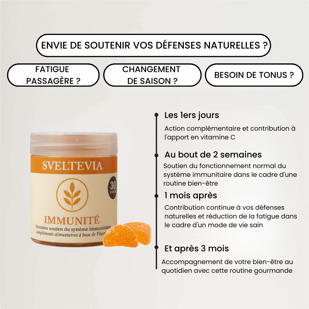 Gummies IMMUNITE