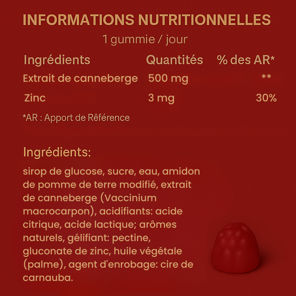 Gummies LIBIDO