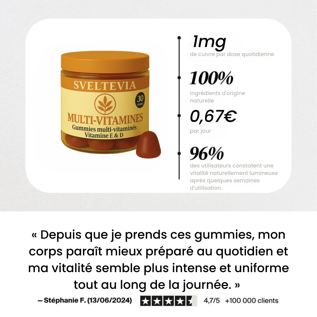 Gummies MULTI VITAMINES