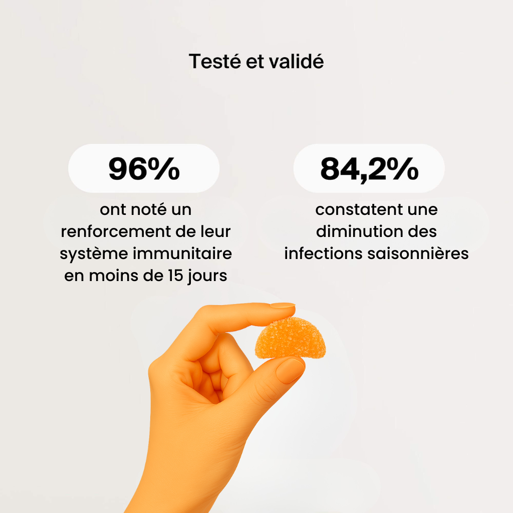 Gummies IMMUNITE