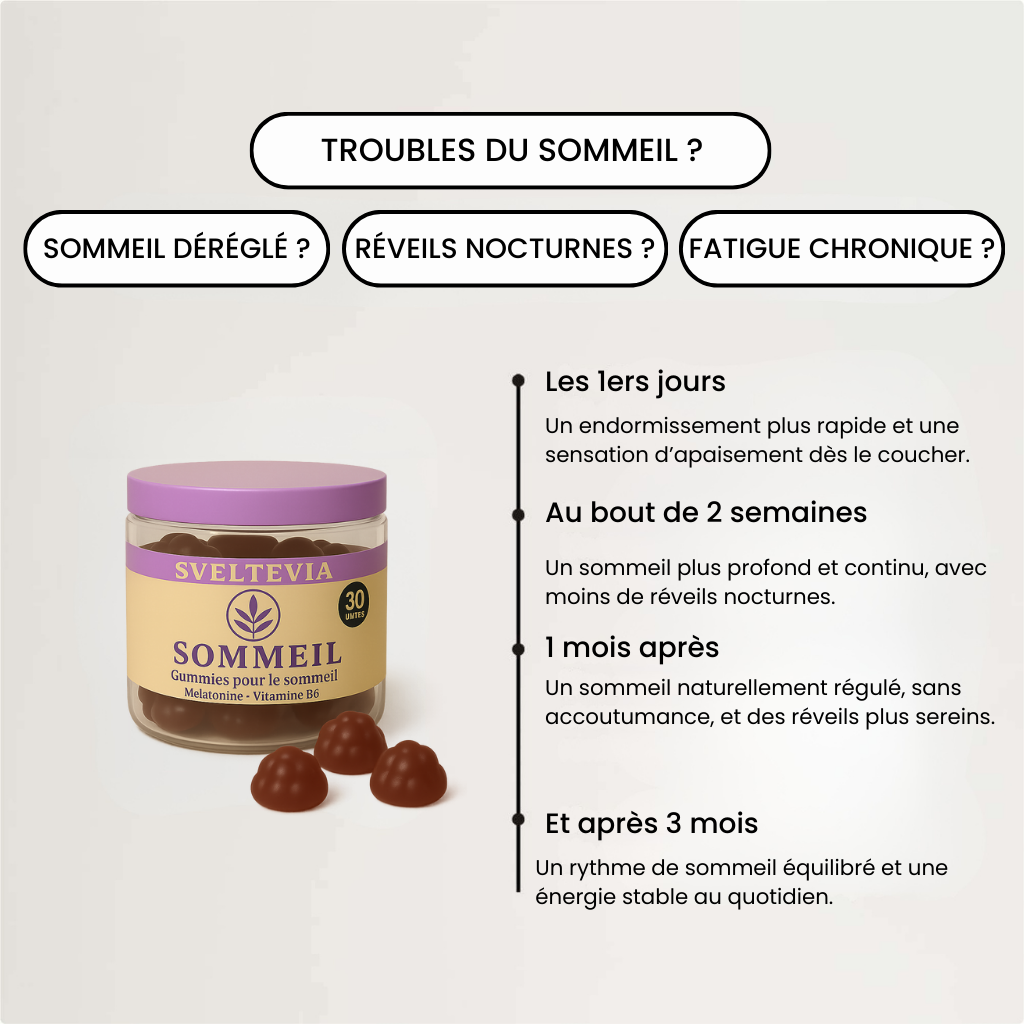 Gummies SOMMEIL