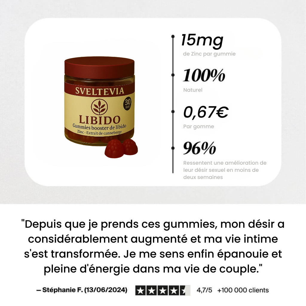 Gummies LIBIDO