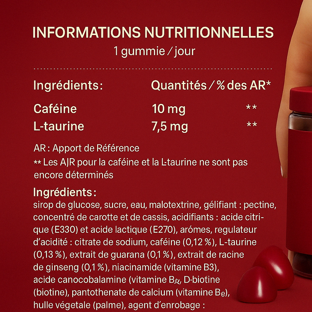Gummies ENERGIE