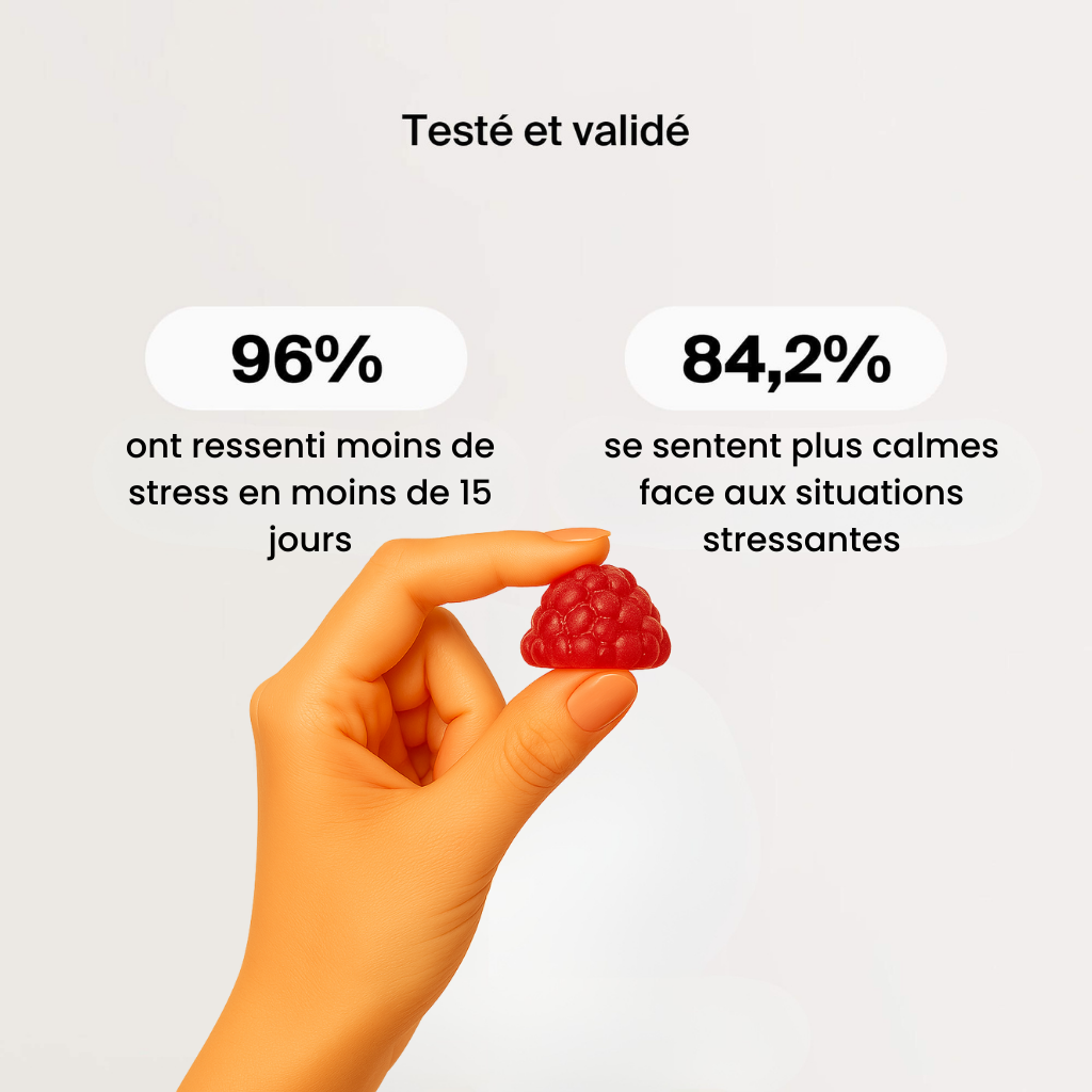 Gummies NO-STRESS