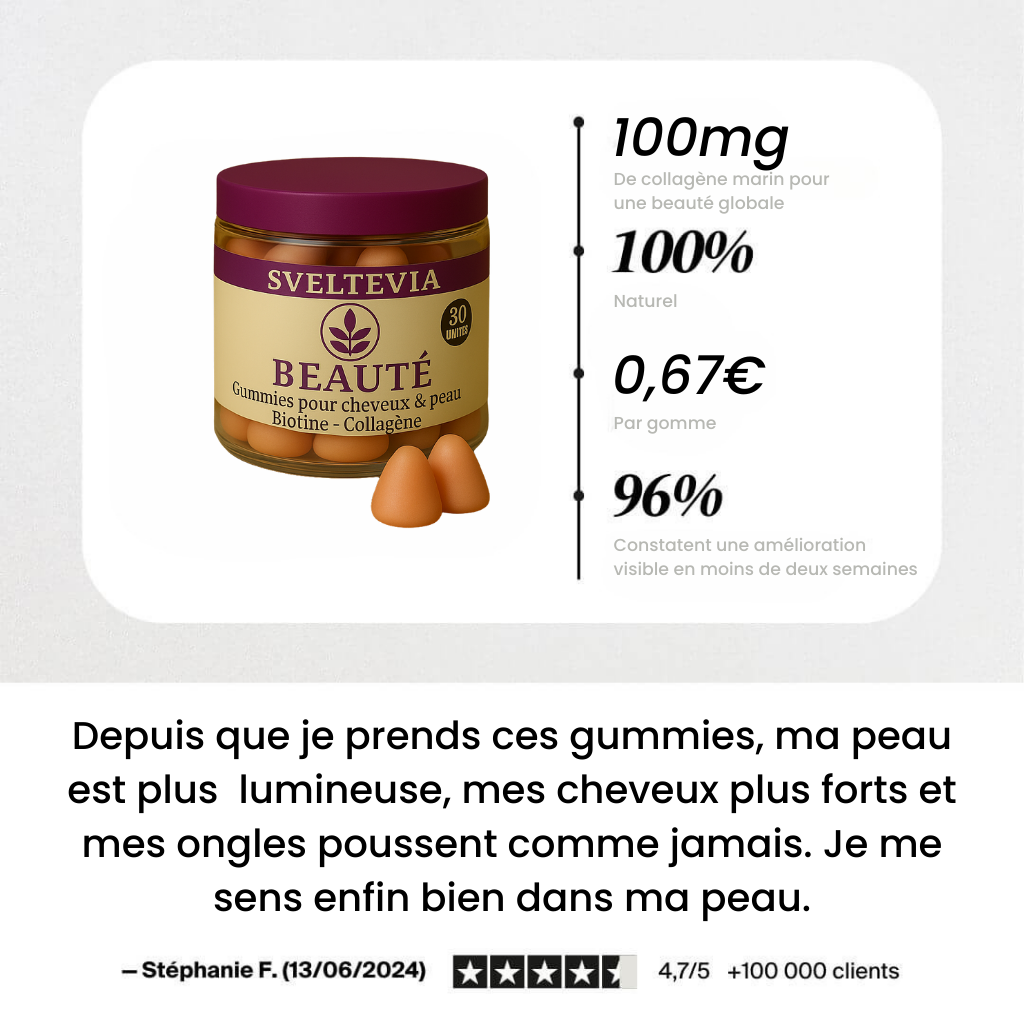 Gummies BEAUTE