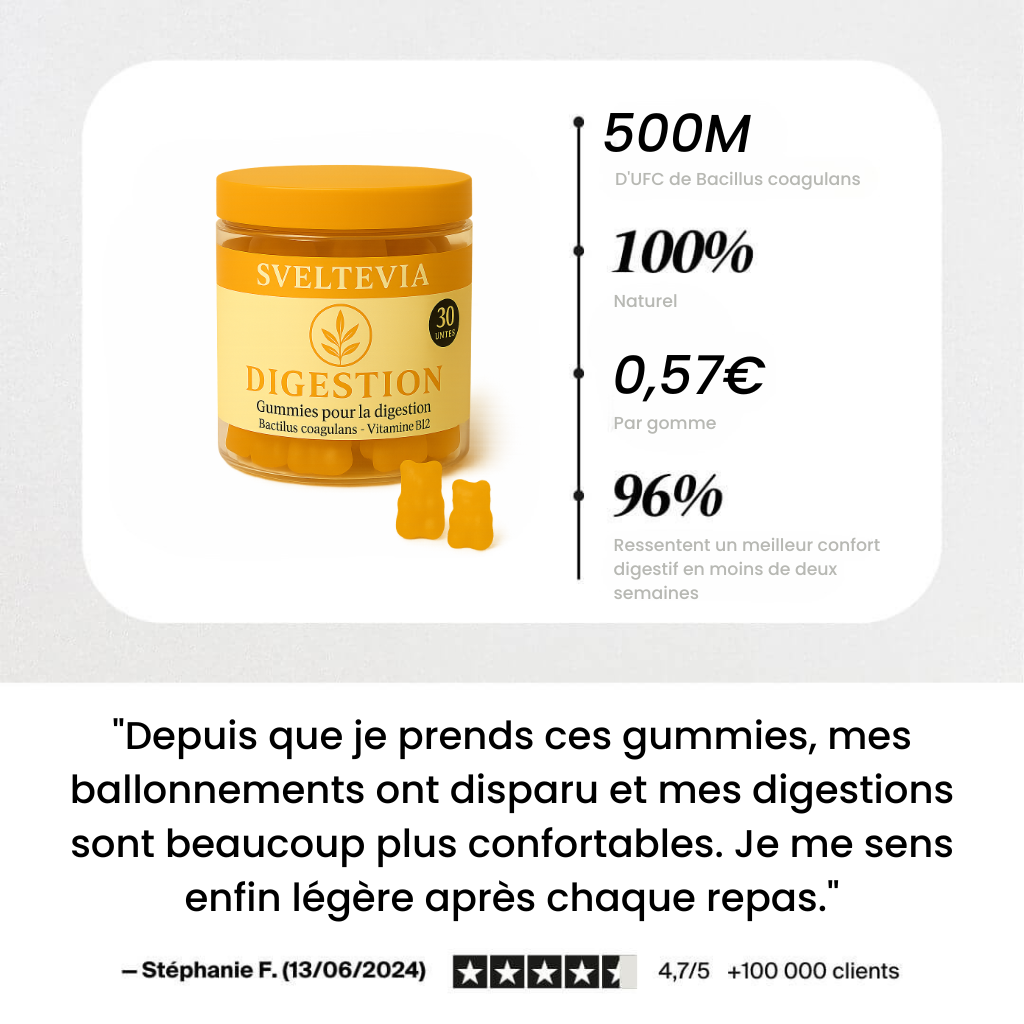 Gummies DIGESTION