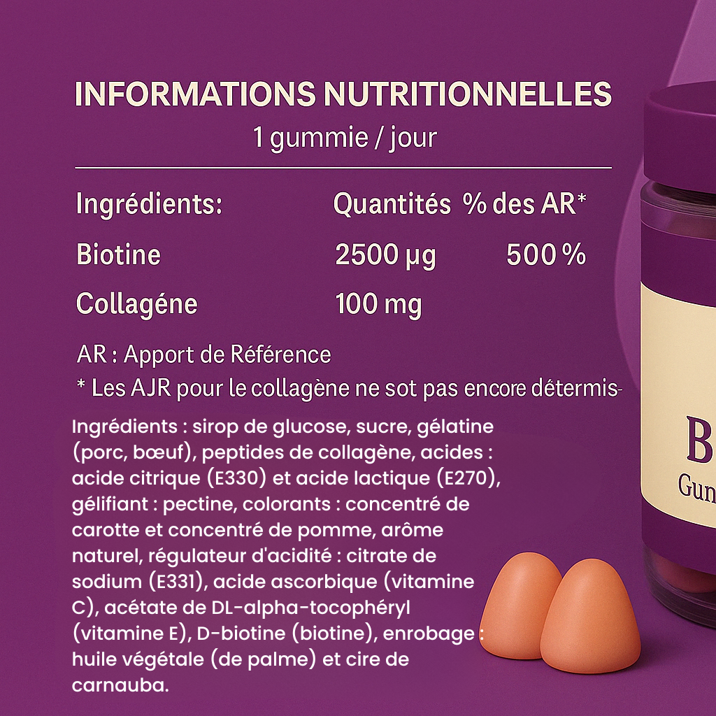 Gummies BEAUTE