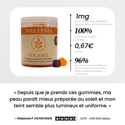 Gummies SOLAIRE
