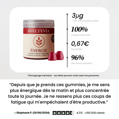 Gummies ENERGIE