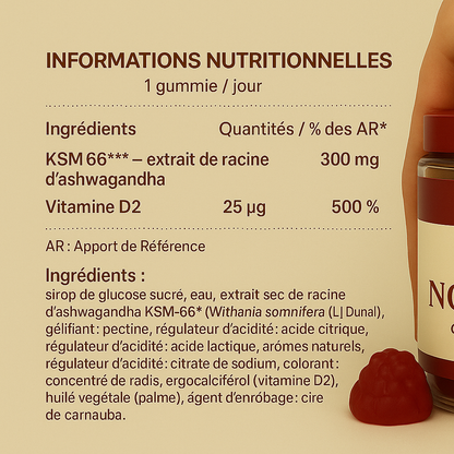 Pack Détente & Sommeil