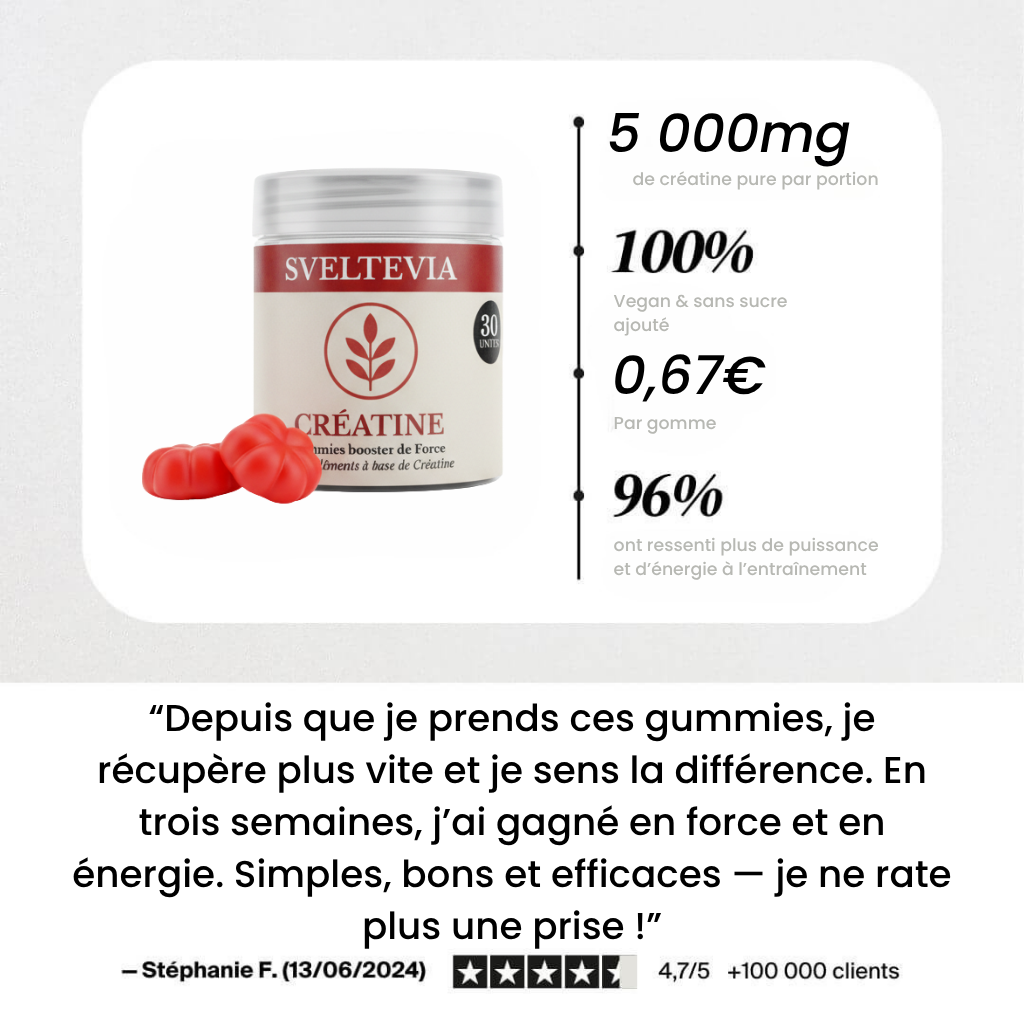 Gummies CRÉATINE