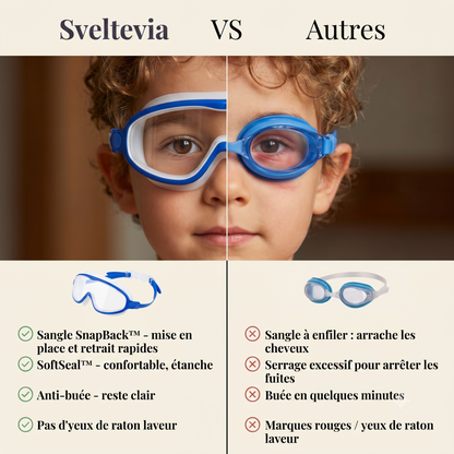 HappyPlouf™ - Lunettes de Piscine Clip & Anti-Fuite