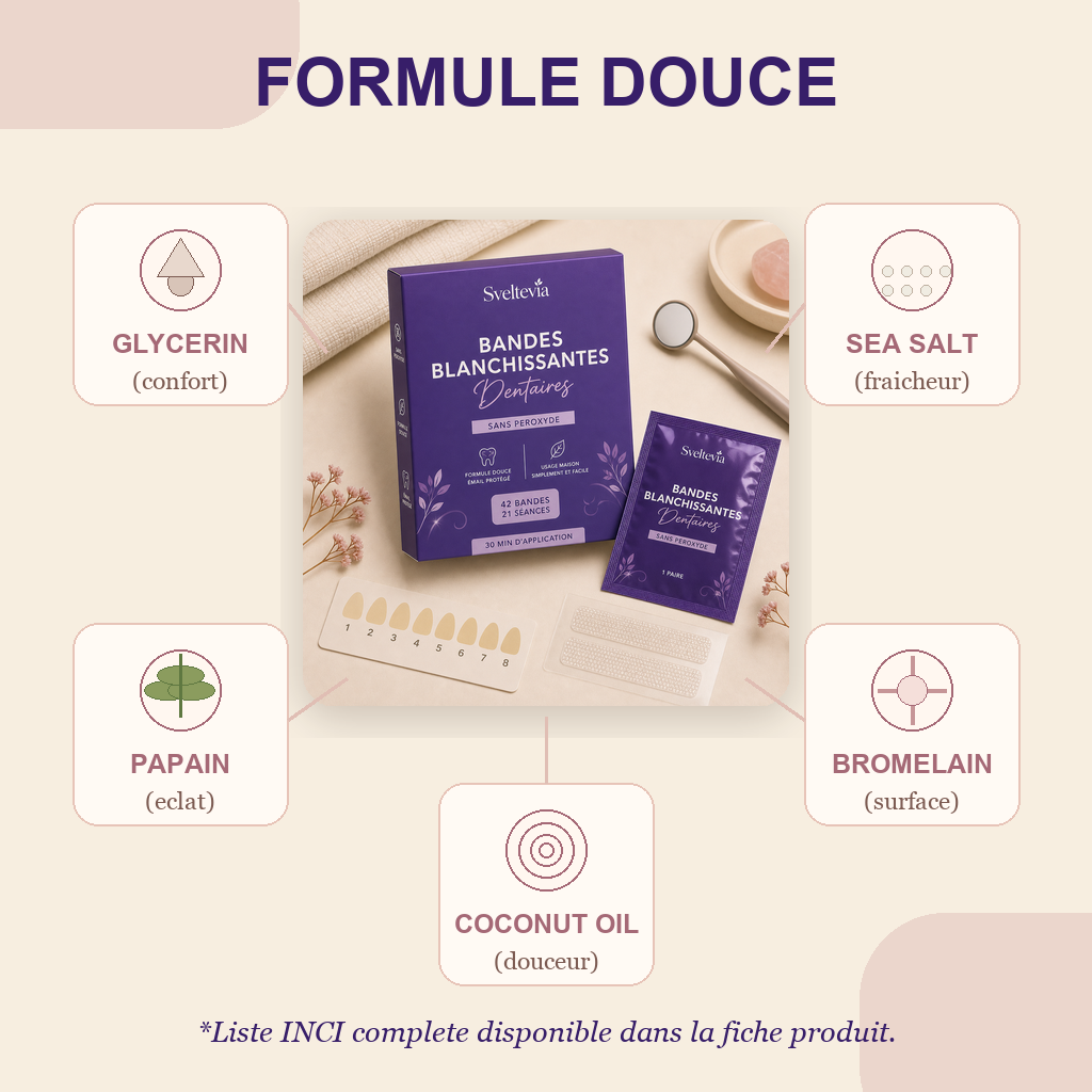 bandes-blanchissantes-dentaires-20260516175315-06_formule.png