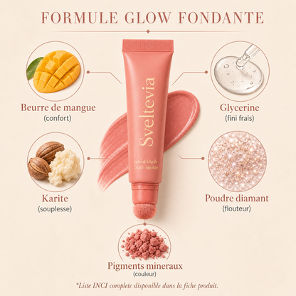 Blush Liquide Effet Bonne Mine