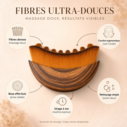 Brosse Drainante Visage - Massage Sculptant