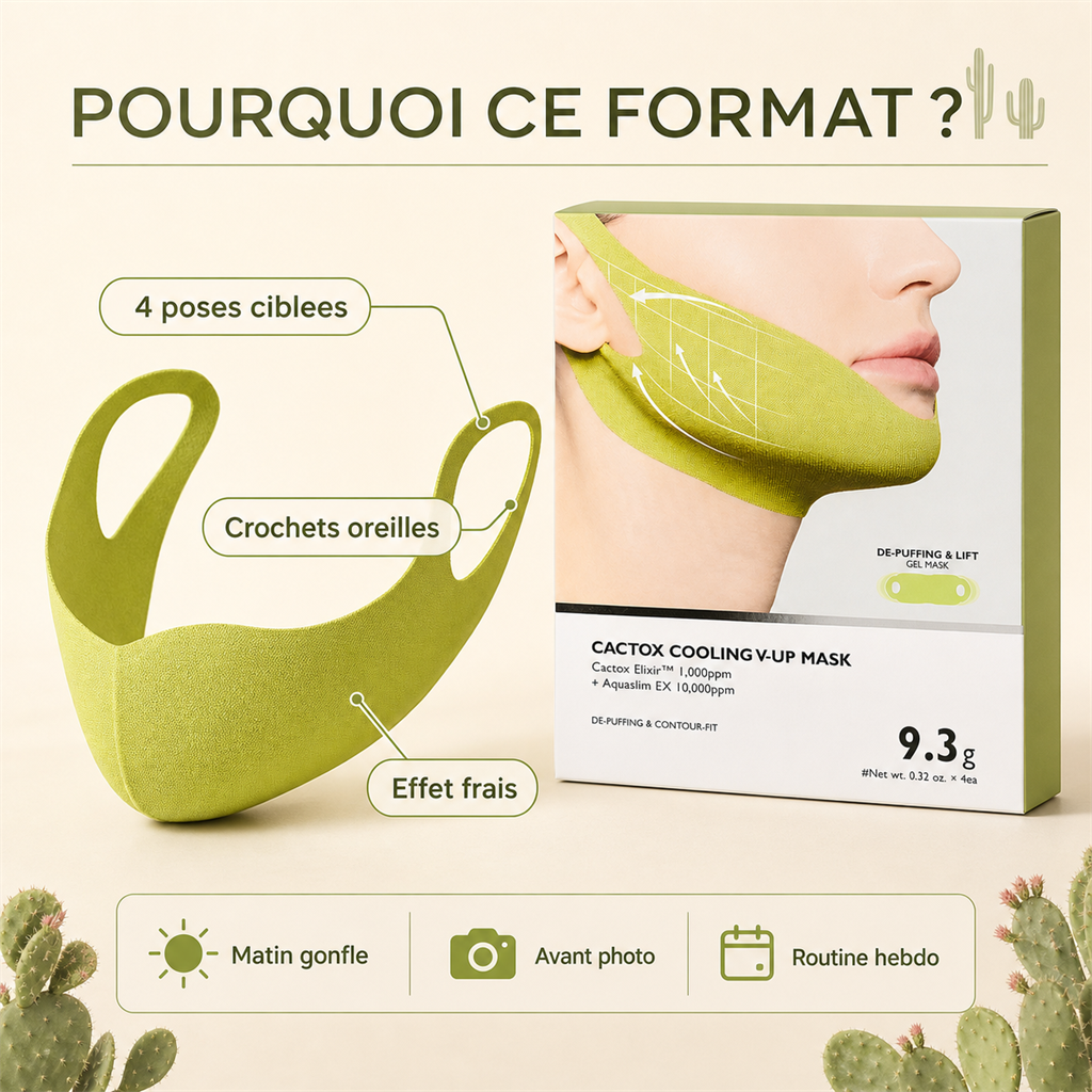 Masque Liftant V-Line Cactox - Effet Frais