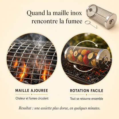 Panier Grill Rotatif
