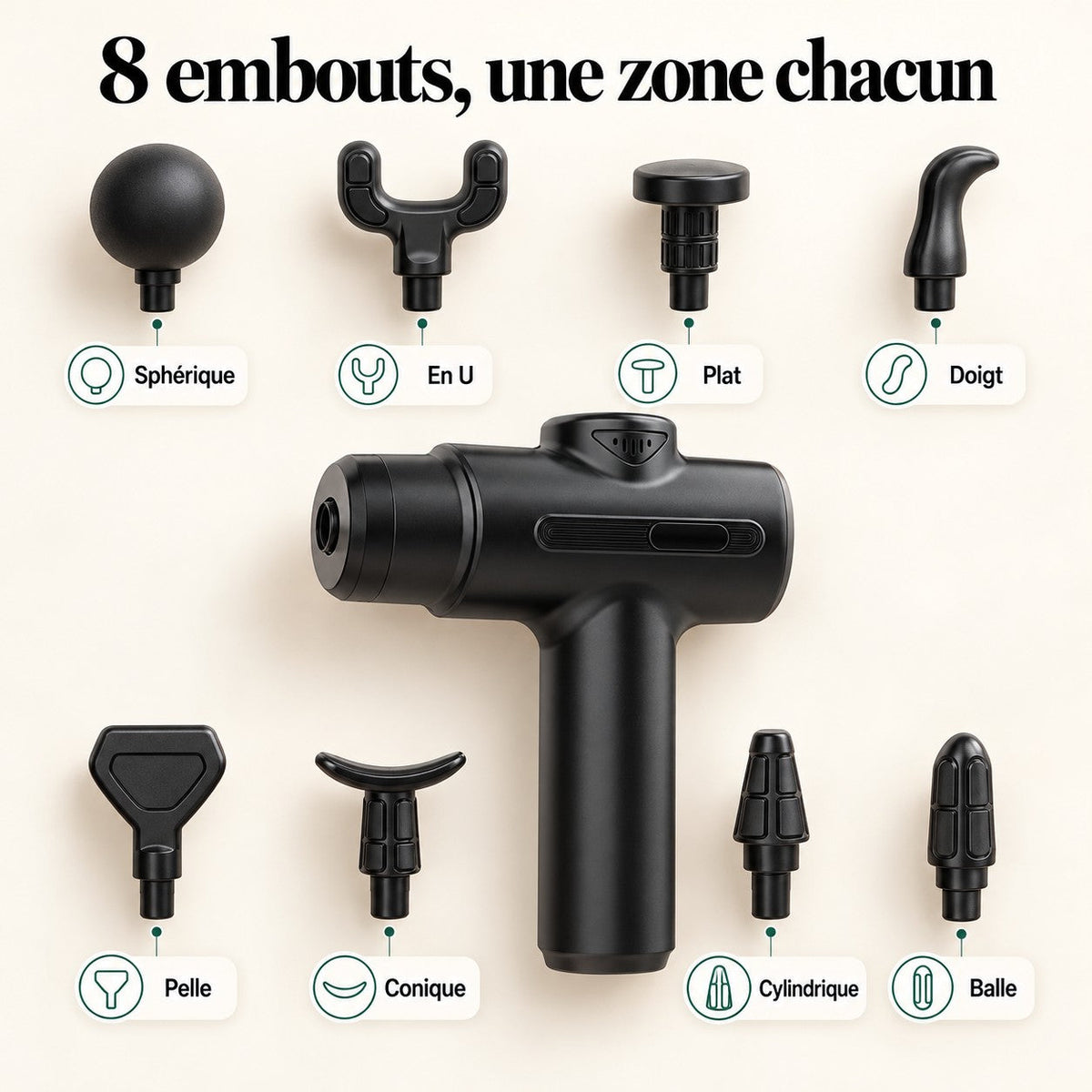 Les 8 embouts du pistolet de massage : sphérique, en U, plat, doigt, pelle, conique, cylindrique, balle