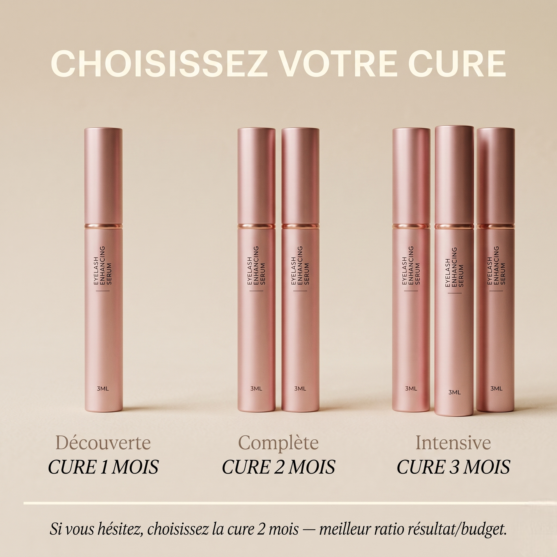 Lash Boost - Sérum Cils Densifiant