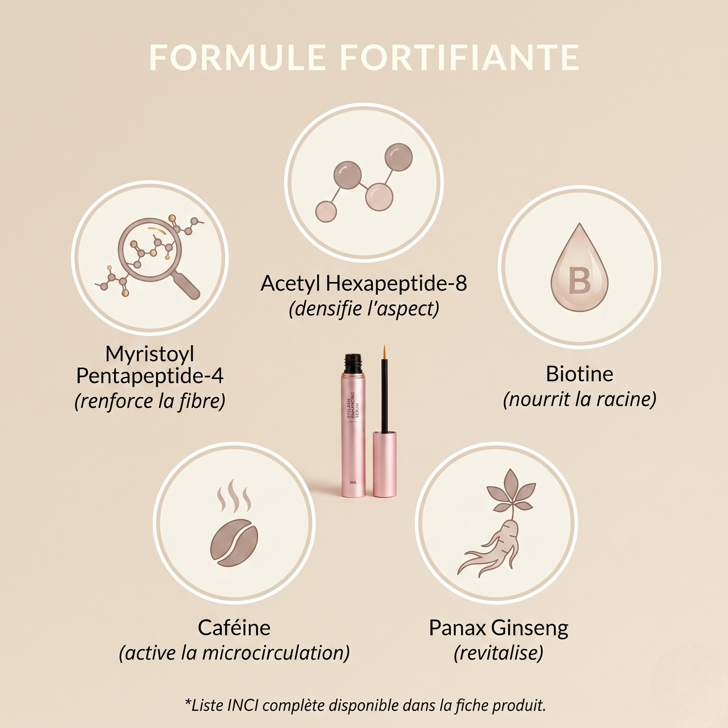 Lash Boost - Sérum Cils Densifiant