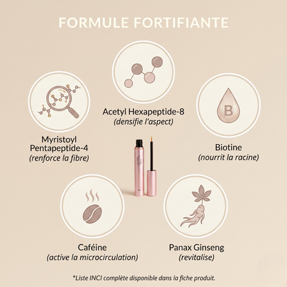 Lash Boost - Sérum Cils Densifiant