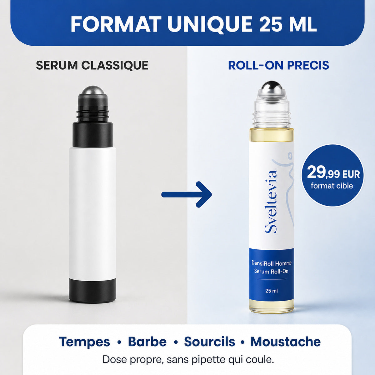 DensiRoll Homme™ - Sérum Roll-On Densité Cheveux & Barbe