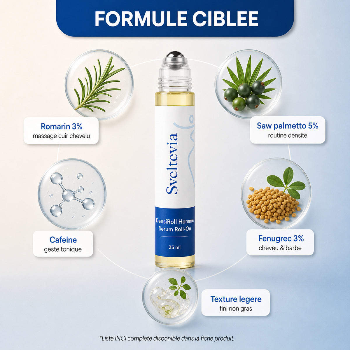 DensiRoll Homme™ - Sérum Roll-On Densité Cheveux & Barbe