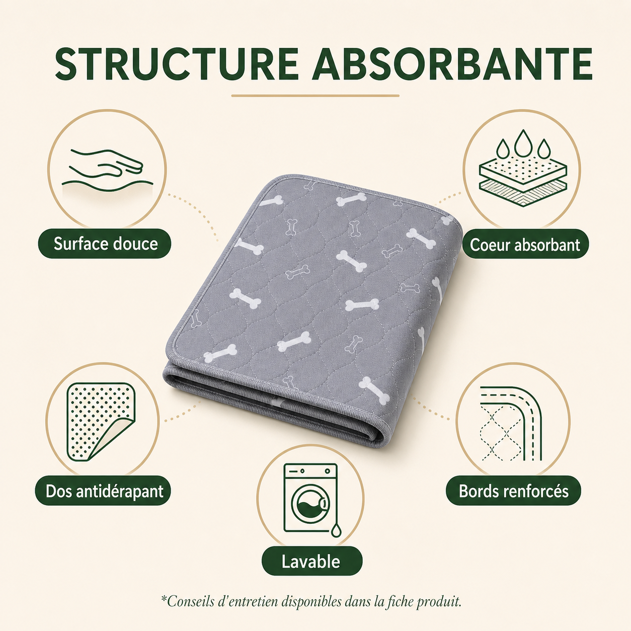 ProprePaws™ - Tapis d'Apprentissage Lavable