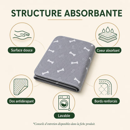 ProprePaws™ - Tapis d'Apprentissage Lavable