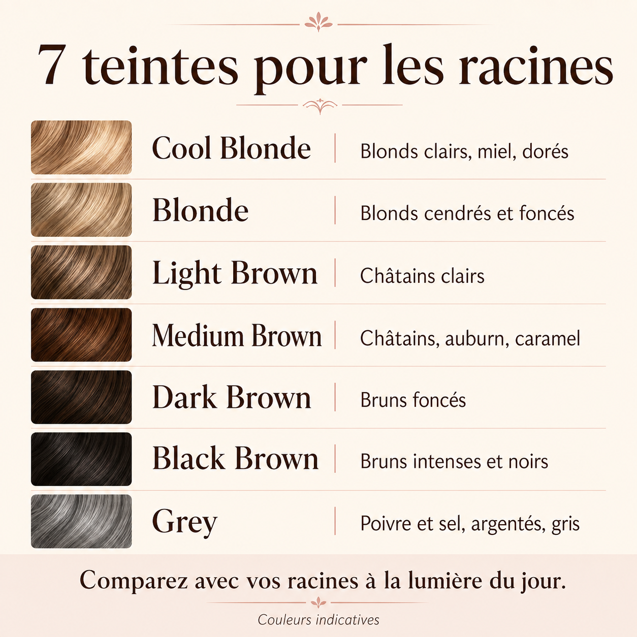 Racines de Soie — Correcteur capillaire