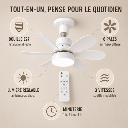 AéroLume™ - Ventilateur Plafond E27 avec Lumière